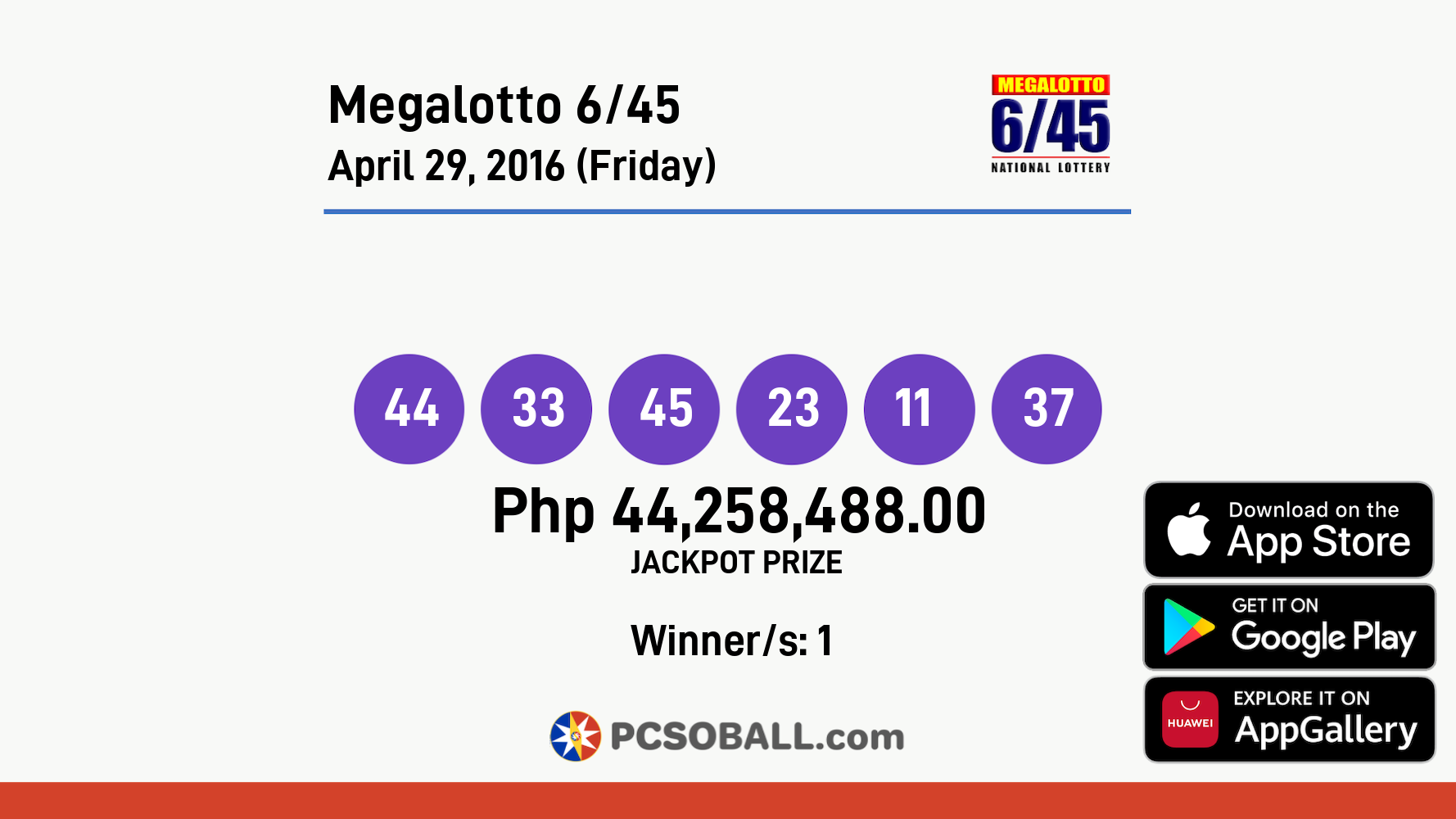 Megalotto 6/45 April 29, 2016 (Friday) Result