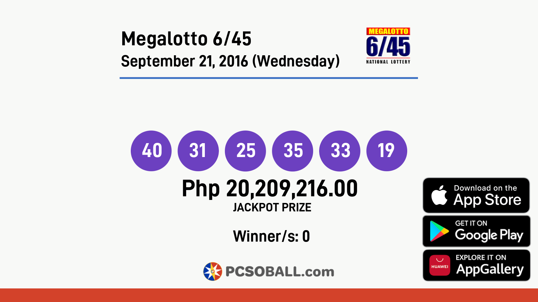 Megalotto 6/45 September 21, 2016 (Wednesday) Result