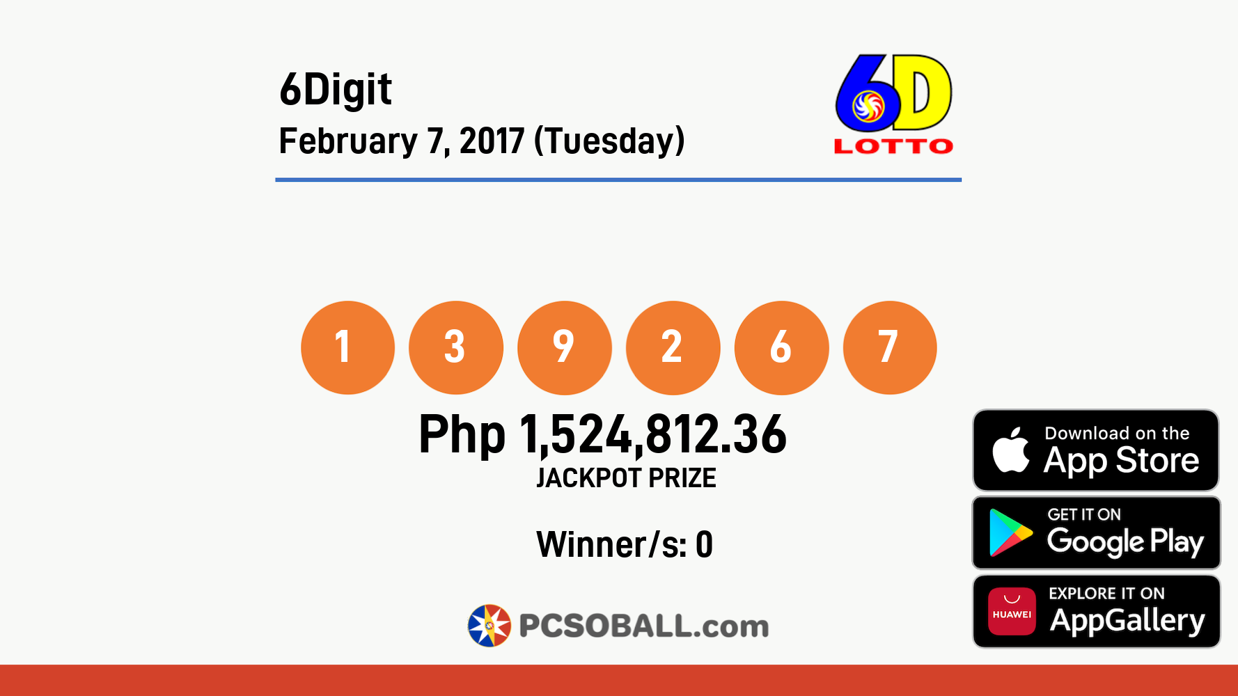 6Digit February 7, 2017 (Tuesday) Result