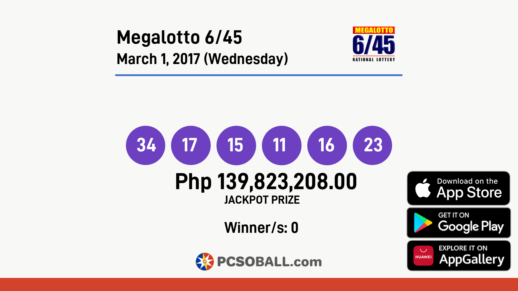 Megalotto 6/45 March 1, 2017 (Wednesday) Result