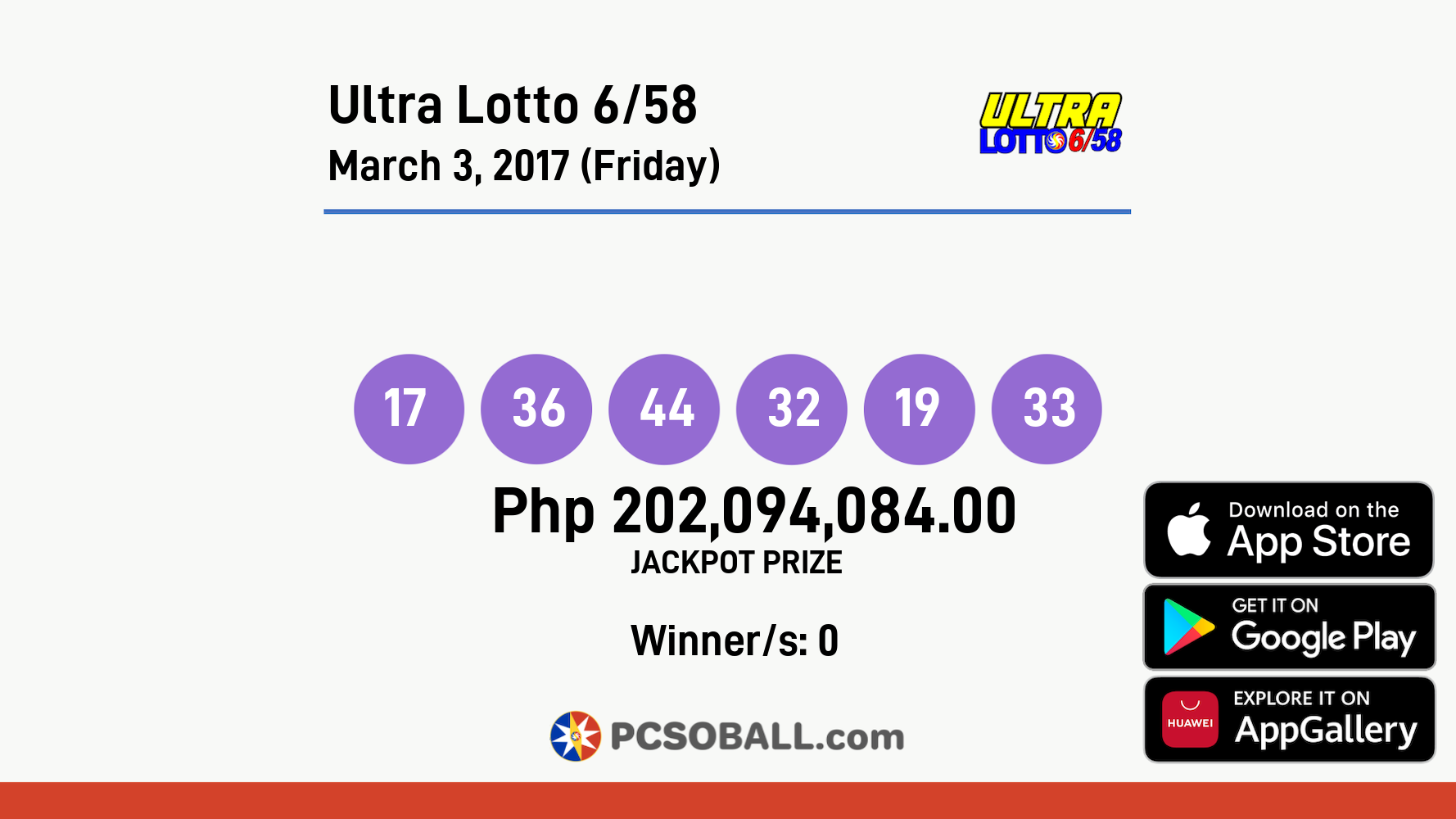 Ultra Lotto 6/58 March 3, 2017 (Friday) Result