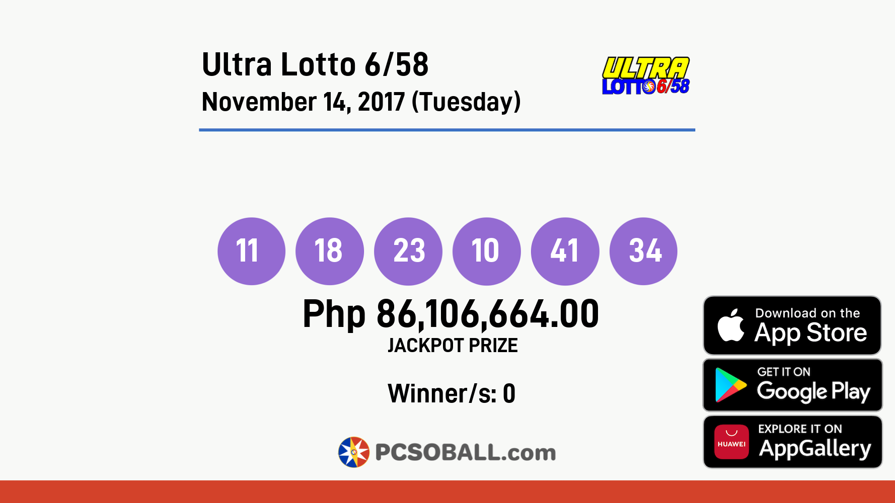 Ultra Lotto 6/58 November 14, 2017 (Tuesday) Result