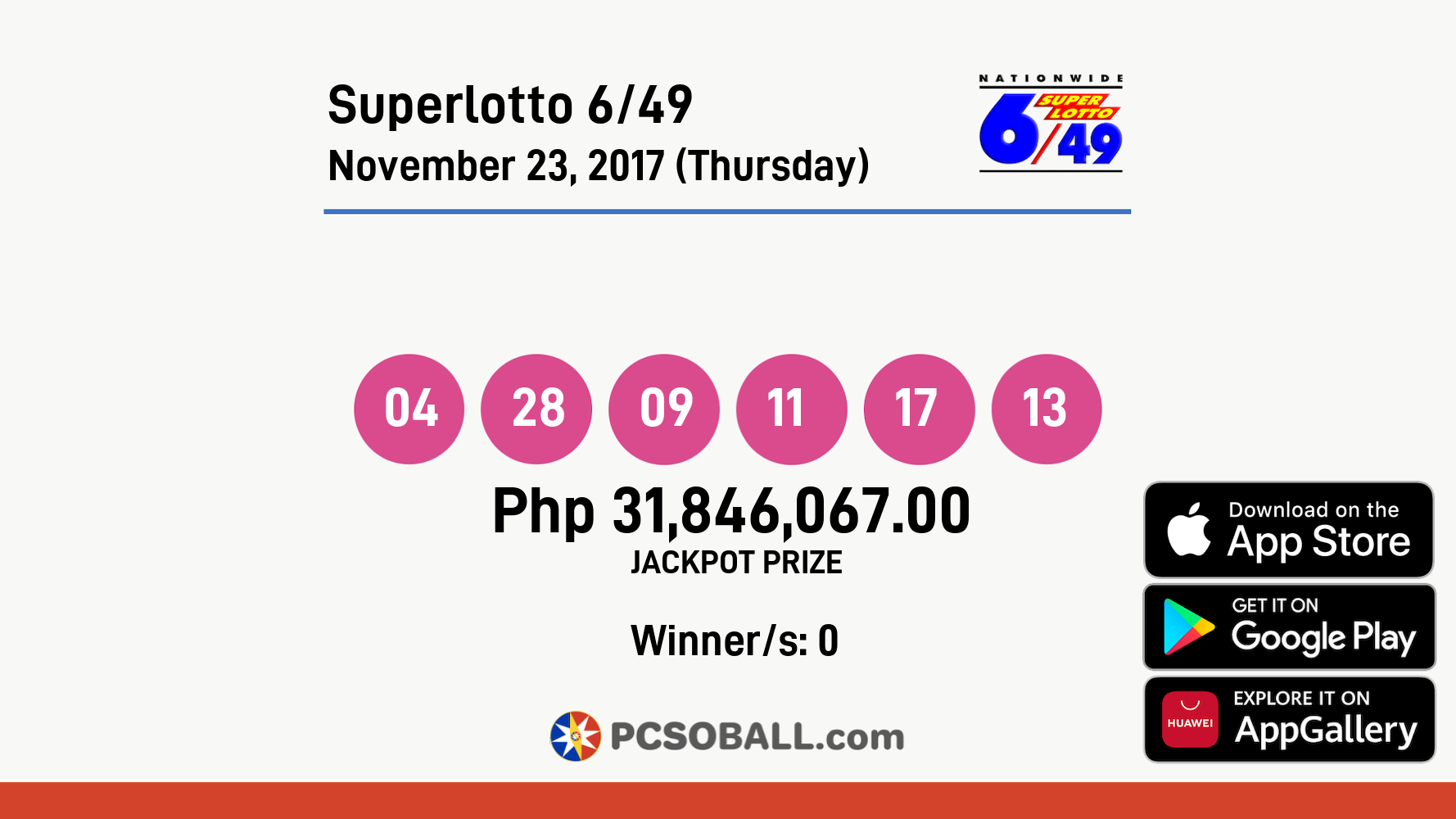 Superlotto 6/49 November 23, 2017 (Thursday) Result