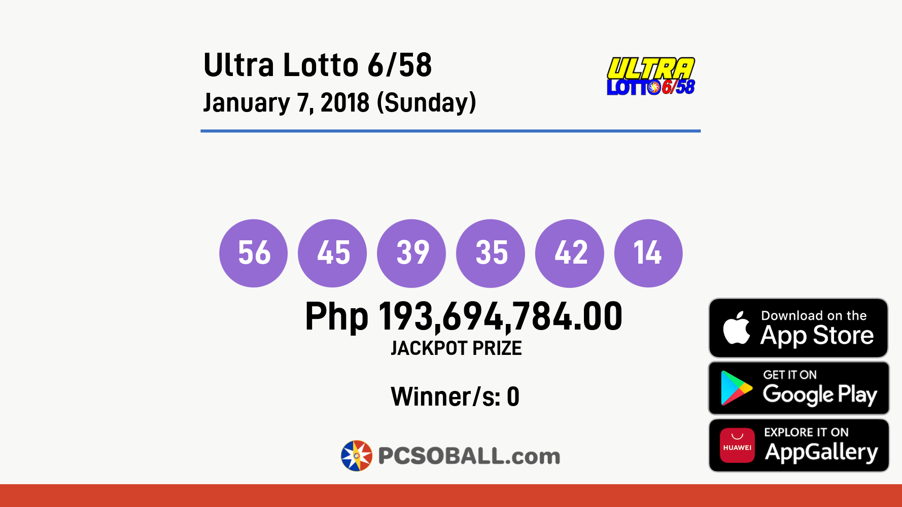Ultra Lotto 6/58 January 7, 2018 (Sunday) Result