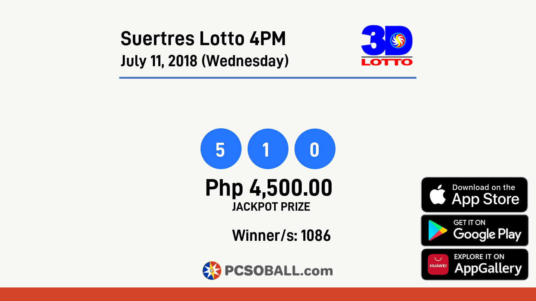 Suertres Lotto 4PM July 11, 2018 (Wednesday) Result