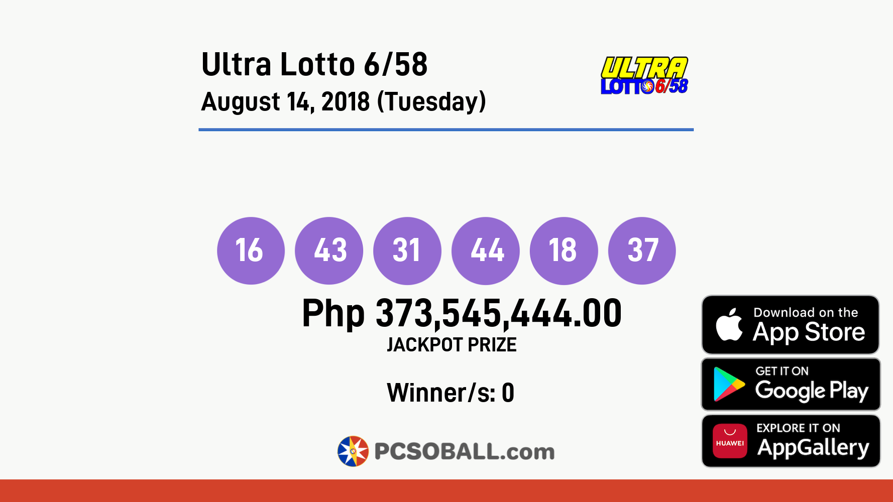 Ultra Lotto 6/58 August 14, 2018 (Tuesday) Result