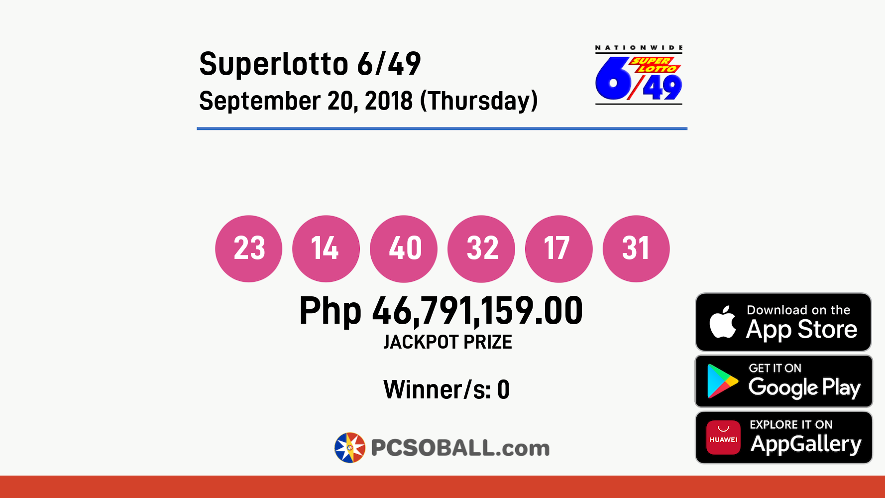 Superlotto 6/49 September 20, 2018 (Thursday) Result