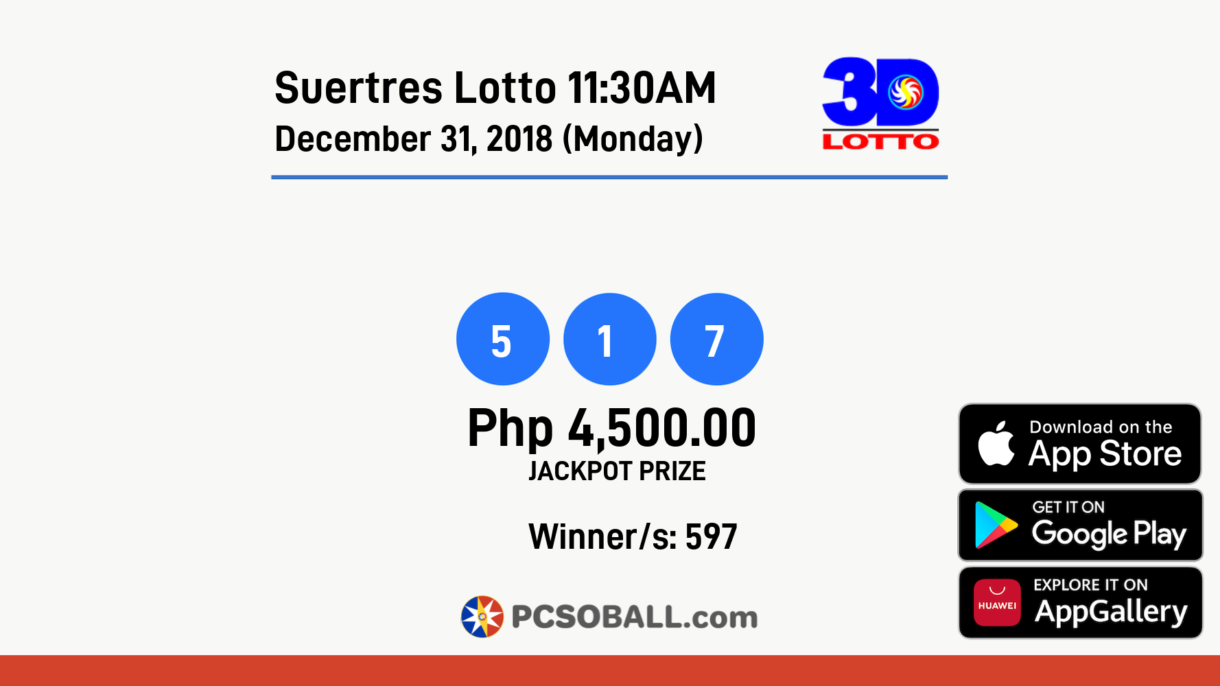 Suertres Lotto 11:30AM December 31, 2018 (Monday) Result