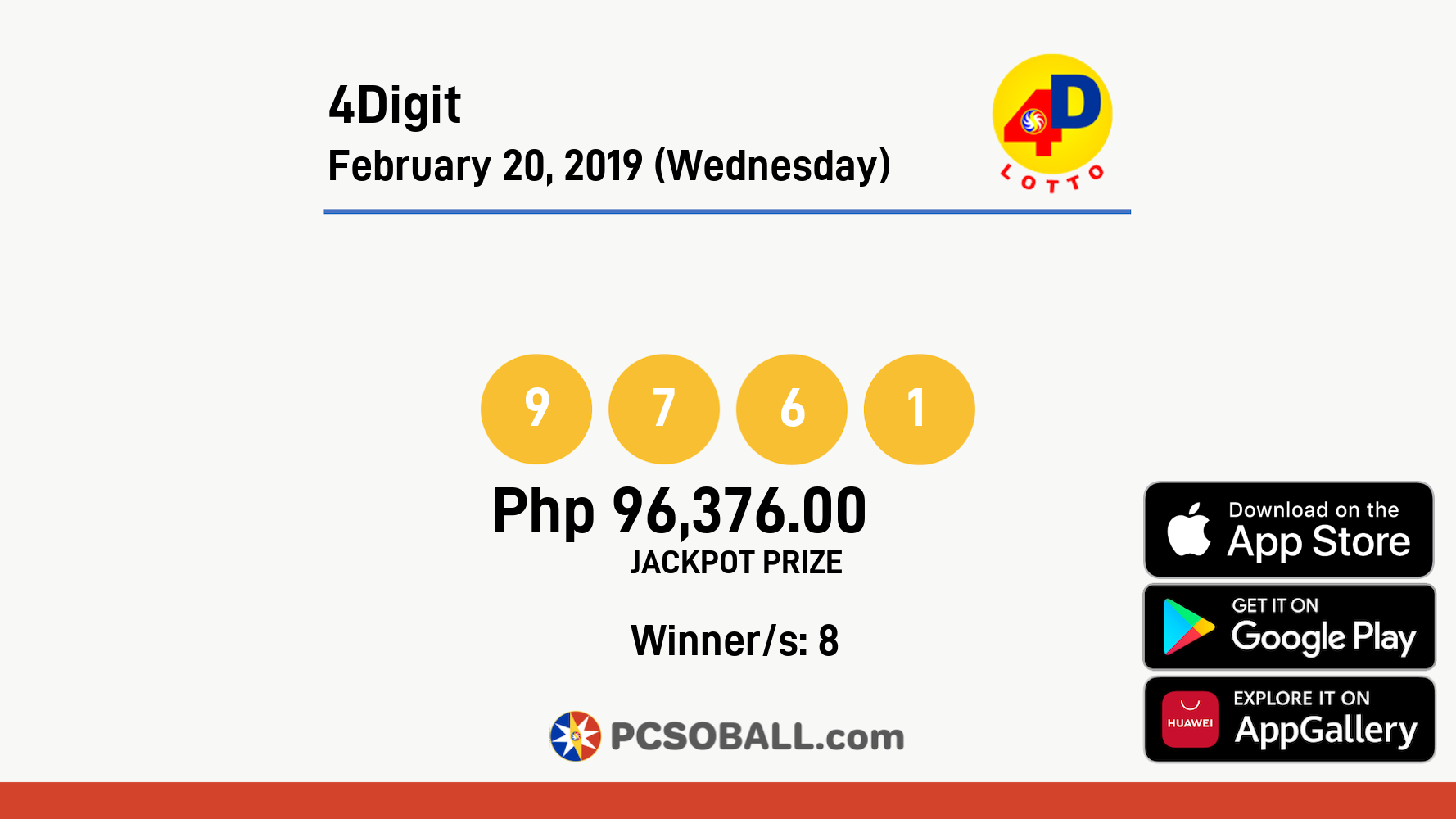 4Digit February 20, 2019 (Wednesday) Result