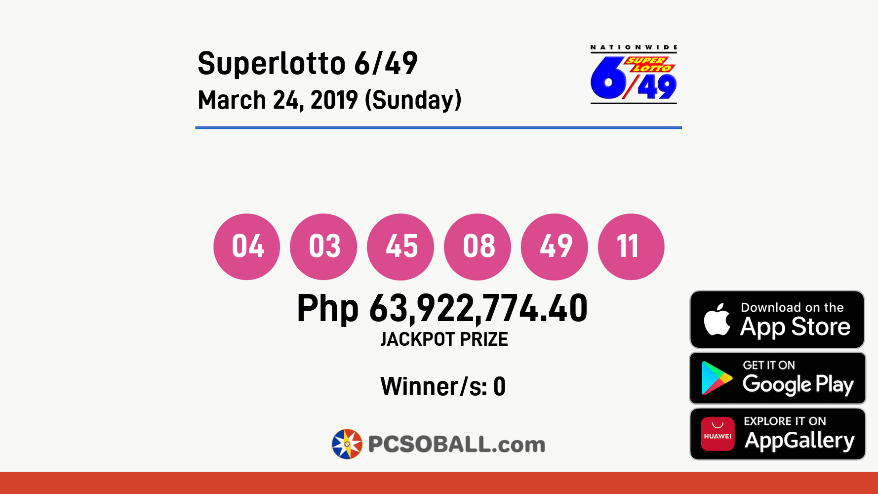 Superlotto 6/49 March 24, 2019 (Sunday) Result