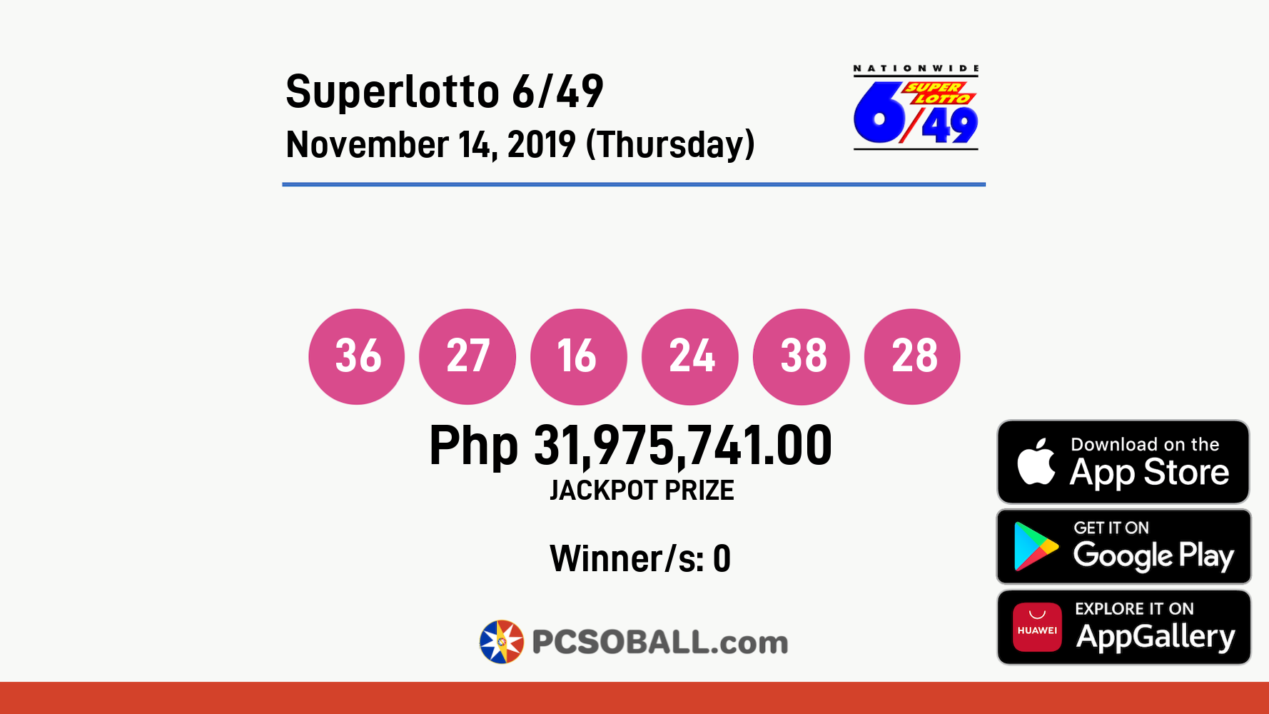 Superlotto 6/49 November 14, 2019 (Thursday) Result