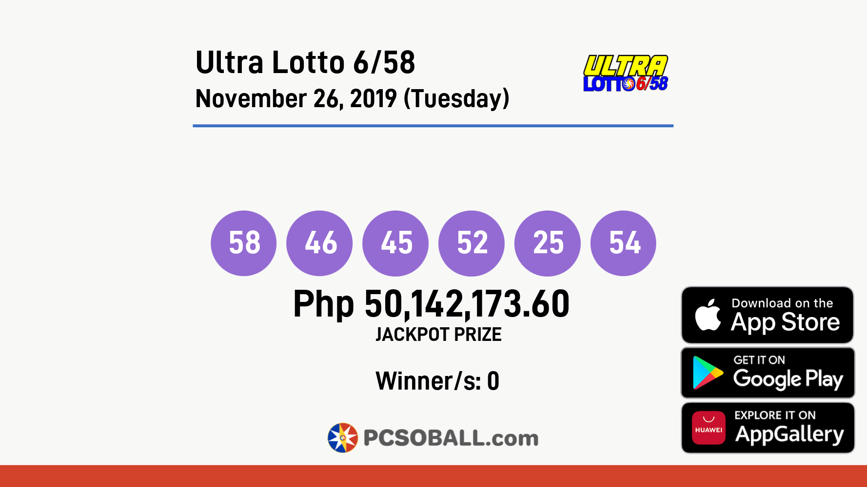 Ultra Lotto 6/58 November 26, 2019 (Tuesday) Result