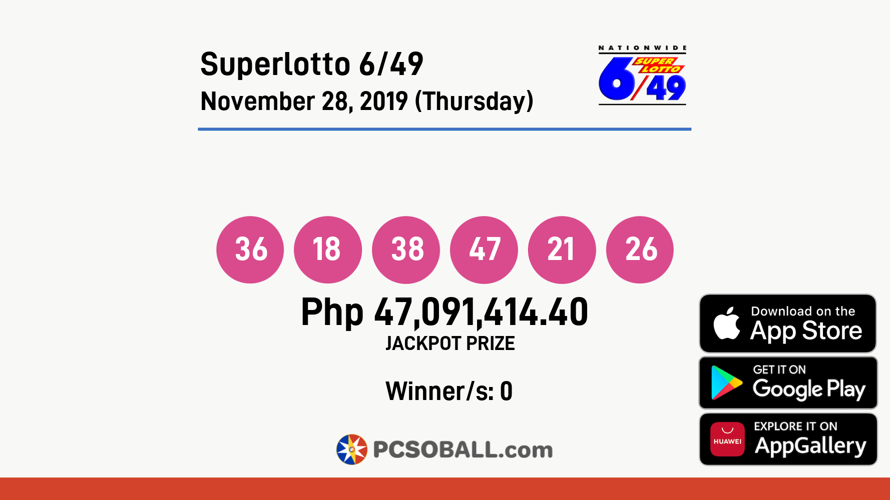 Superlotto 6/49 November 28, 2019 (Thursday) Result