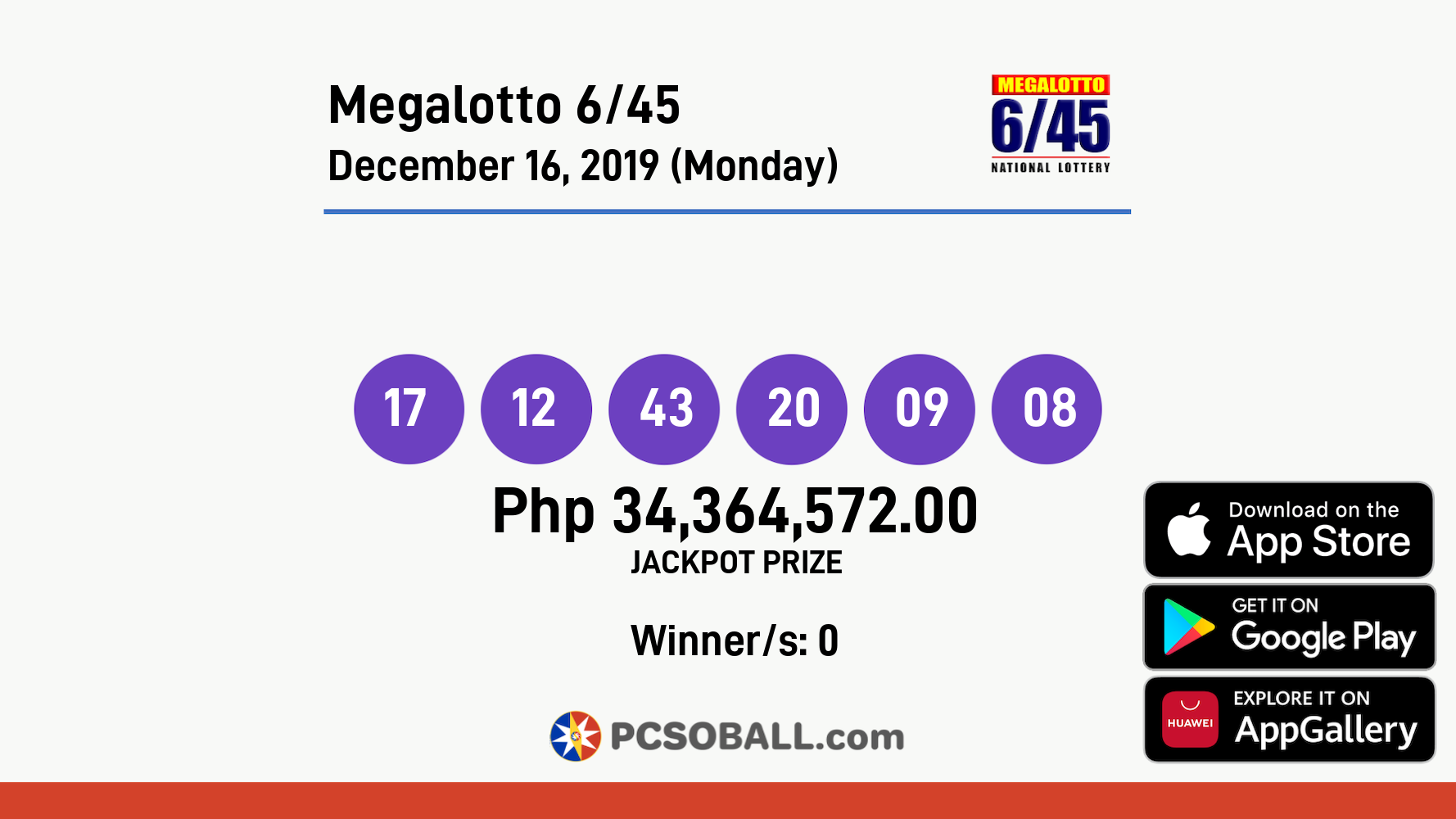 Megalotto 6/45 December 16, 2019 (Monday) Result