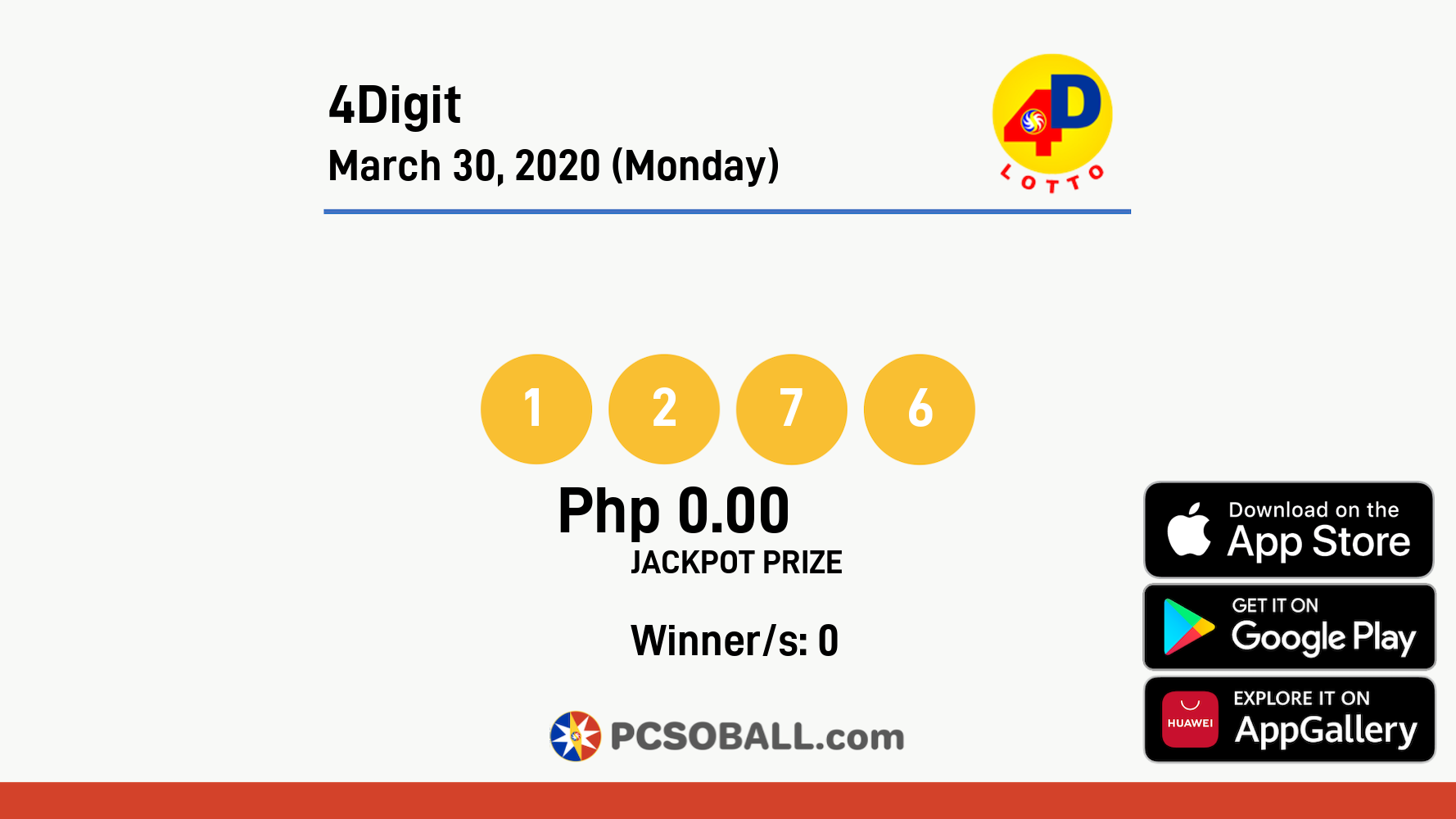 4Digit March 30, 2020 (Monday) Result
