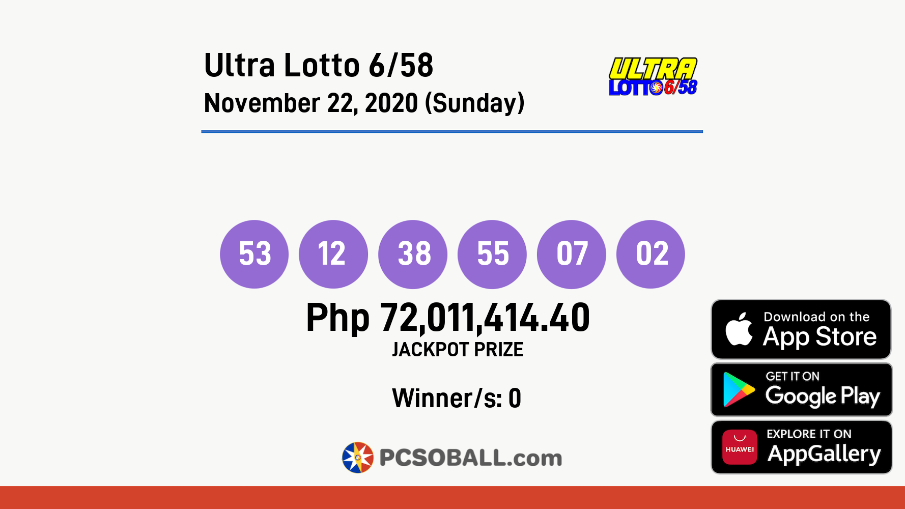 Ultra Lotto 6/58 November 22, 2020 (Sunday) Result
