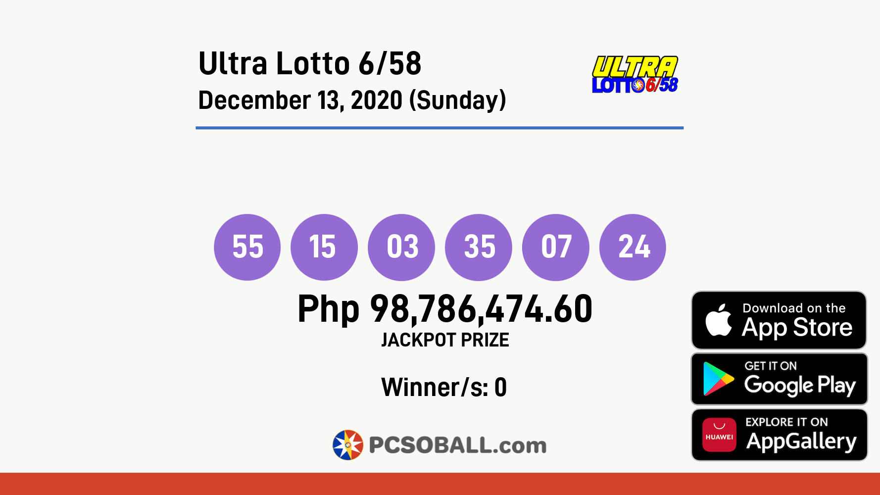 Ultra Lotto 6/58 December 13, 2020 (Sunday) Result