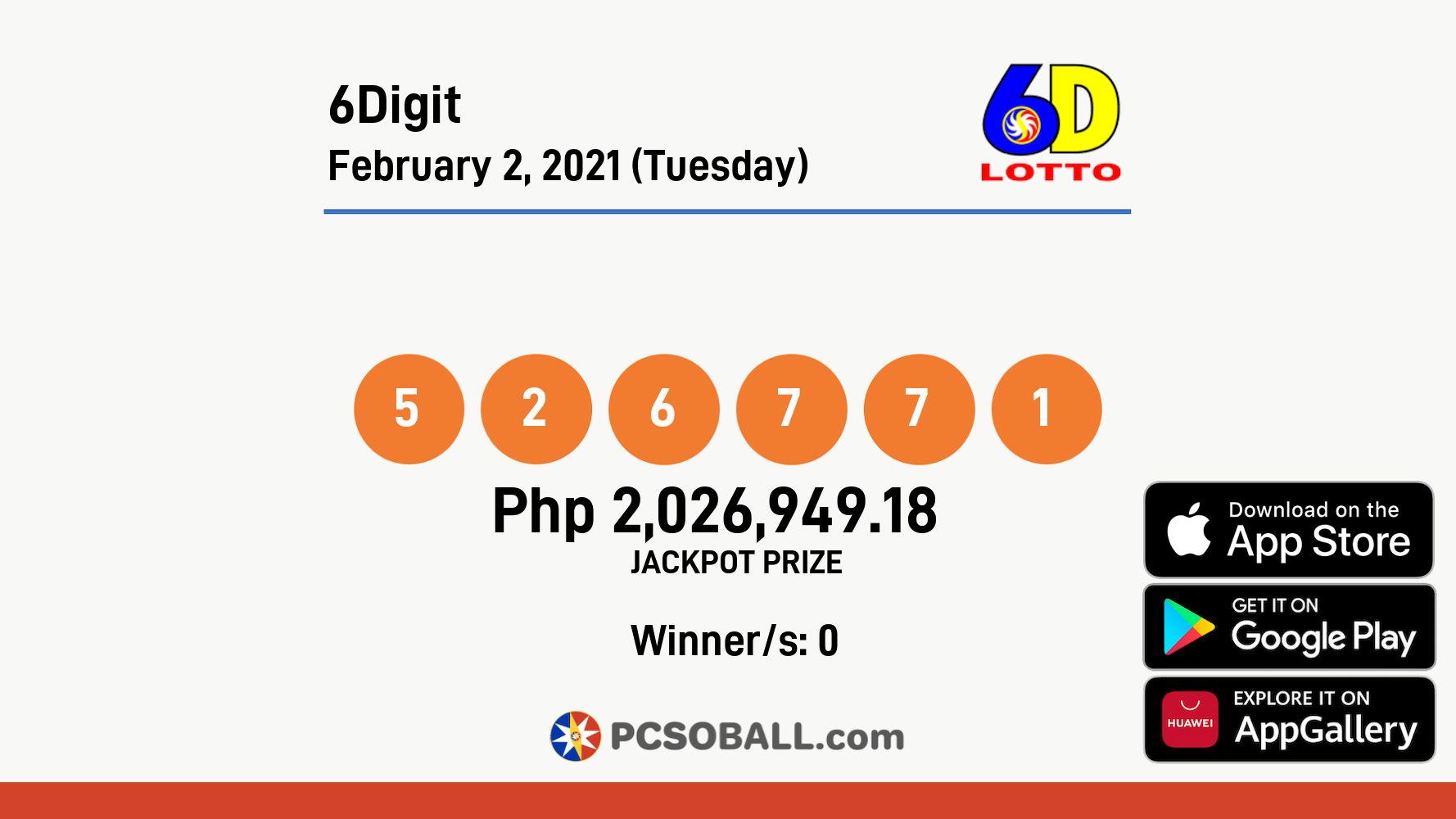 6Digit February 2, 2021 (Tuesday) Result