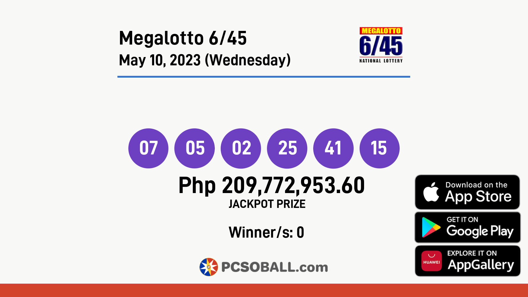 Megalotto 6/45 May 10, 2023 (Wednesday) Result