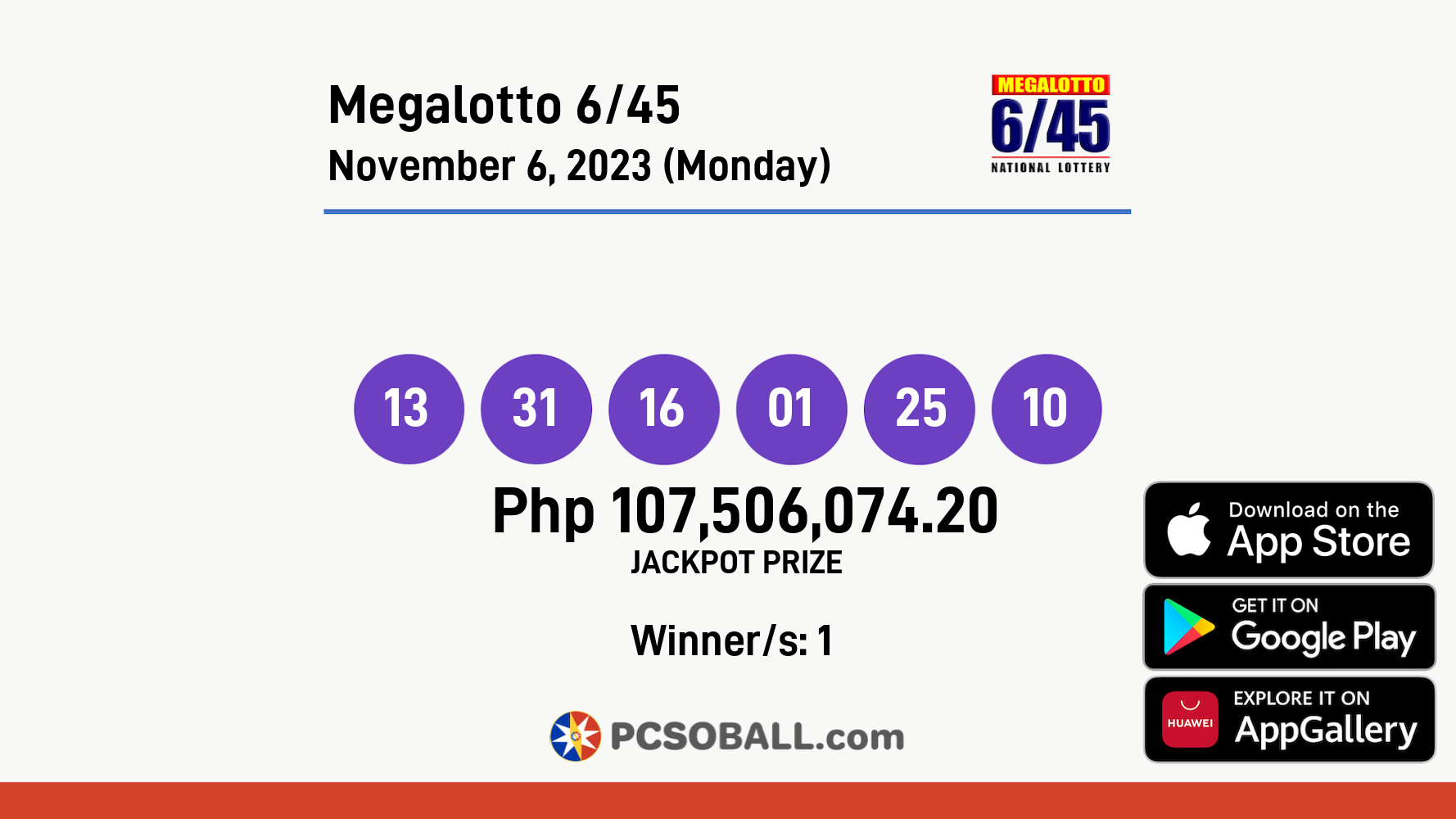 Megalotto 6/45 November 6, 2023 (Monday) Result