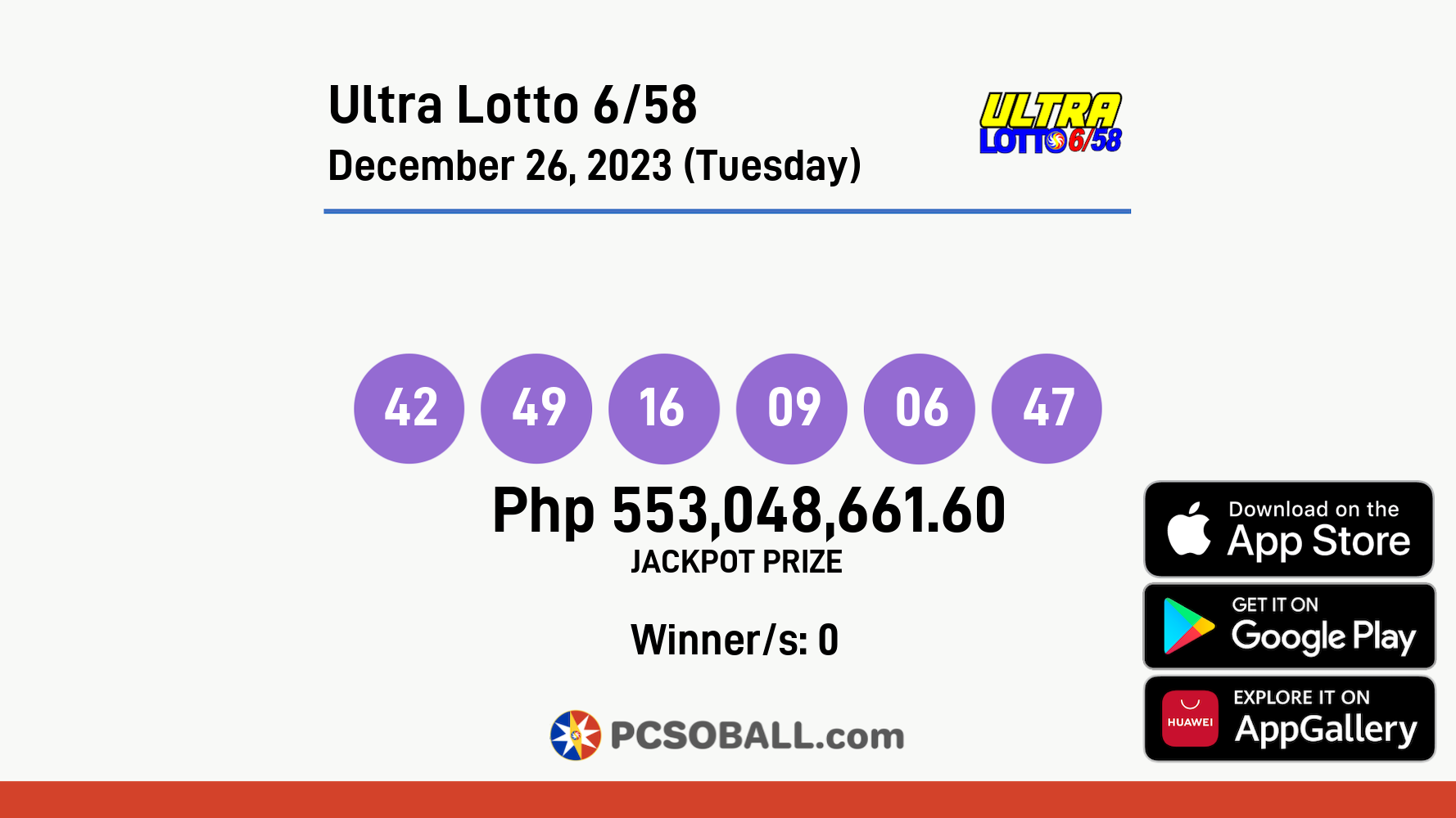 Ultra Lotto 6/58 December 26, 2023 (Tuesday) Result