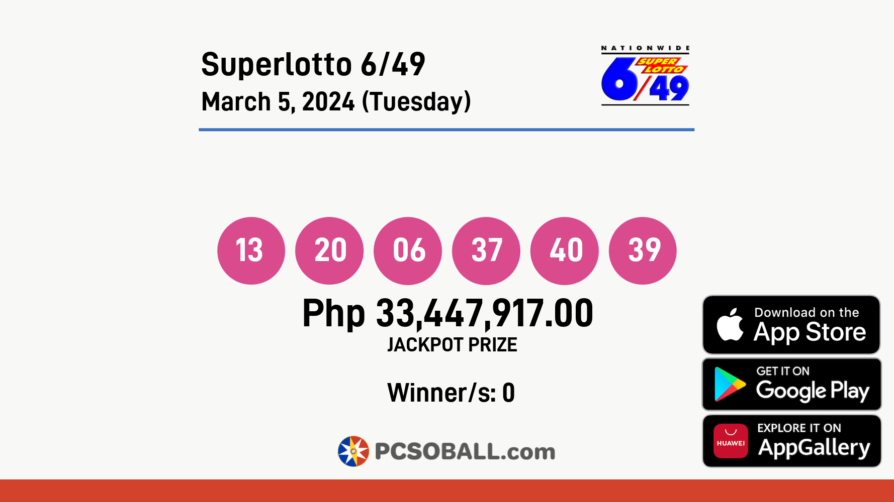 Superlotto 6/49 March 5, 2024 (Tuesday) PCSO Lotto Results PCSO Ball