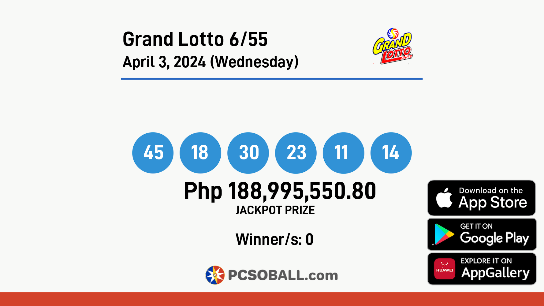 Grand Lotto 6/55 April 3, 2024 (Wednesday) Result