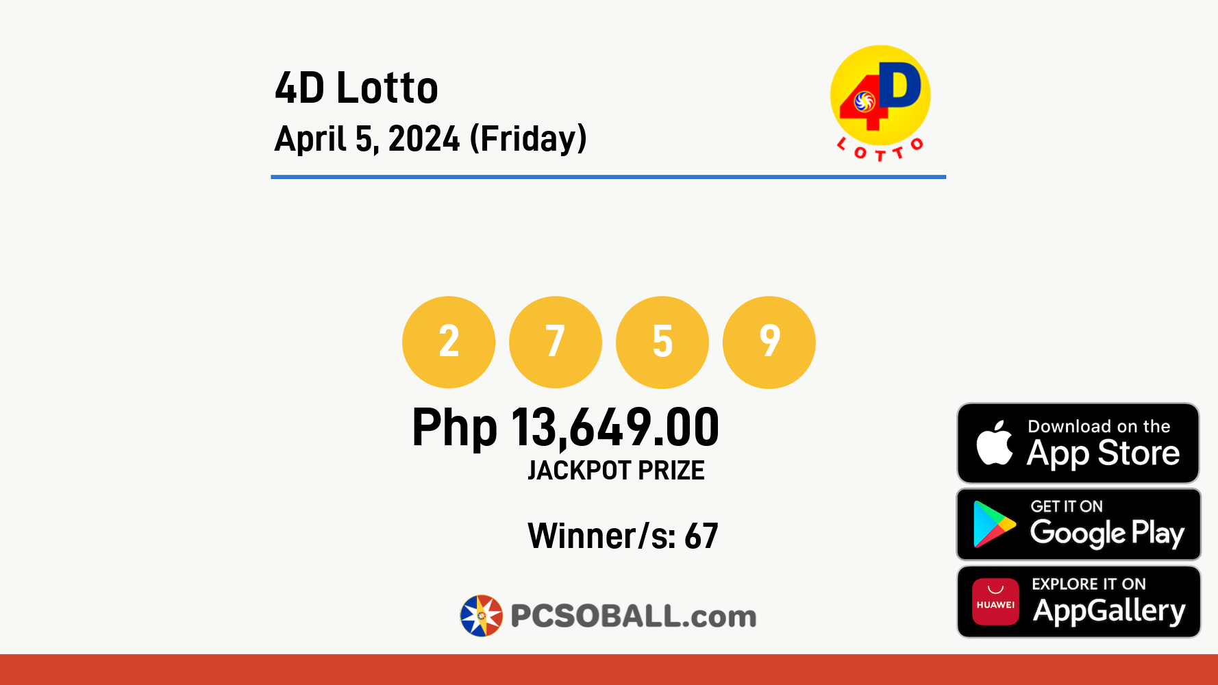 4D Lotto April 5, 2024 (Friday) Result