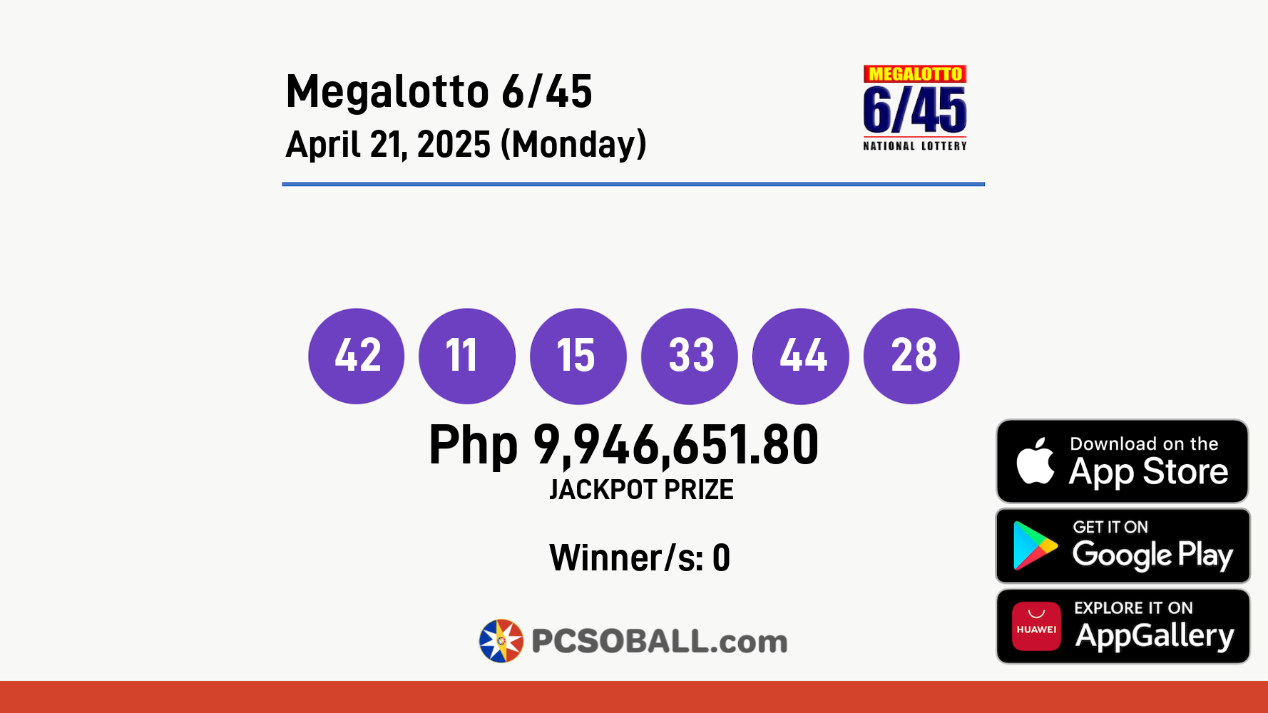 Megalotto 6/45 April 21, 2025 (Monday) Result