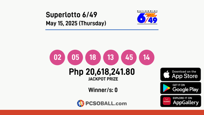 Superlotto 6/49 May 15, 2025 (Thursday) Result