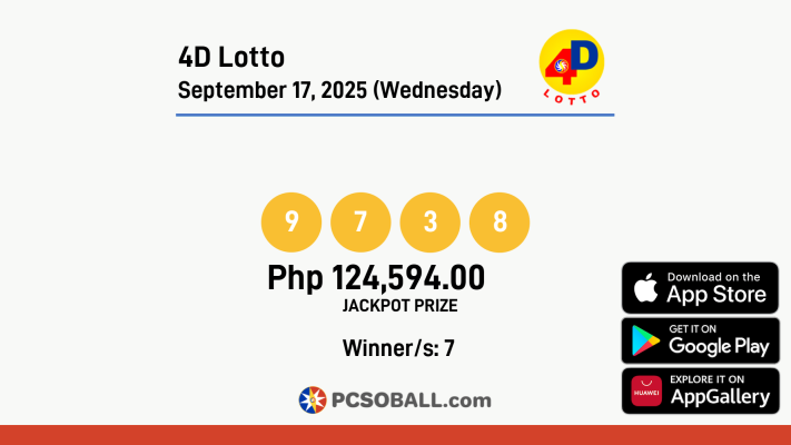 4D Lotto September 17, 2025 (Wednesday) Result