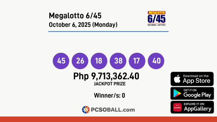 Megalotto 6/45 October 6, 2025 (Monday) Result
