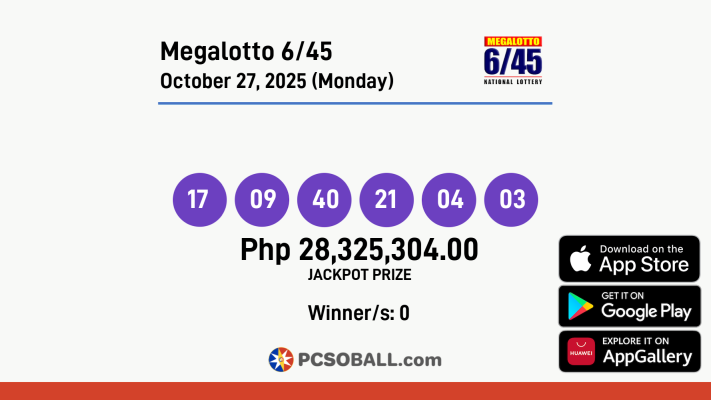 Megalotto 6/45 October 27, 2025 (Monday) Result
