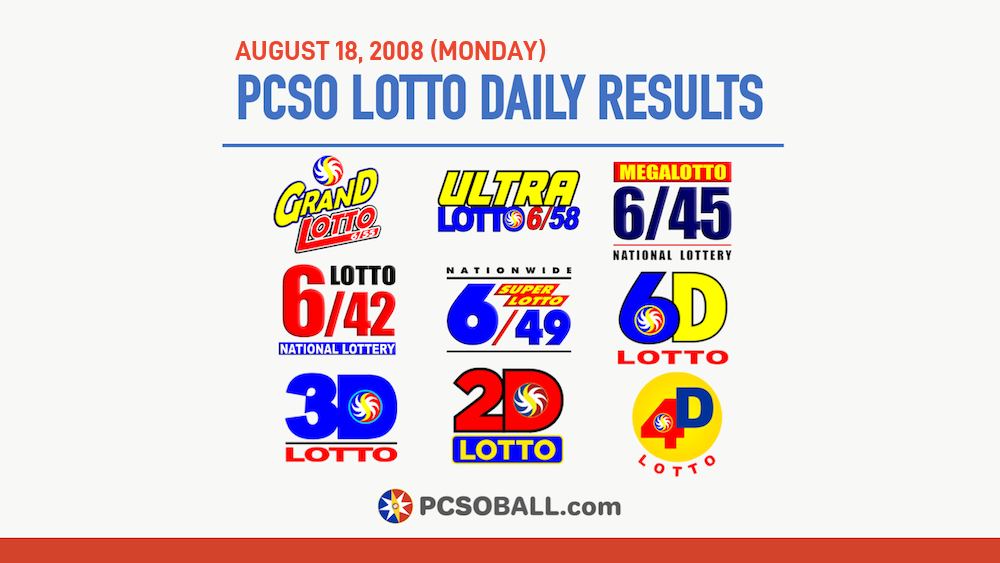 August 18, 2008 (Monday) PCSO Lotto Results