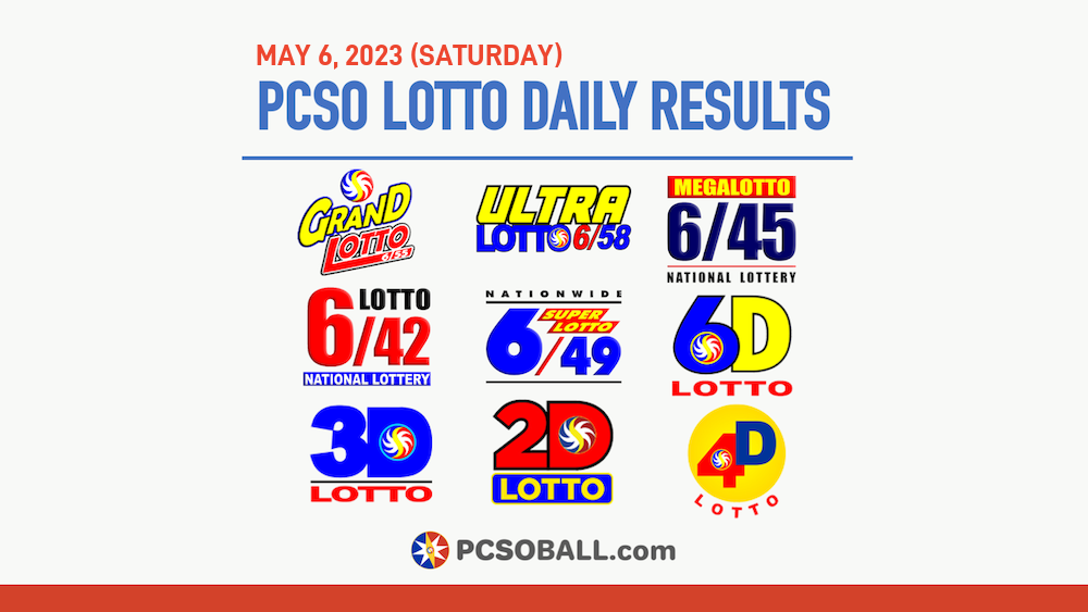 May 6, 2023 (Saturday) PCSO Lotto Results