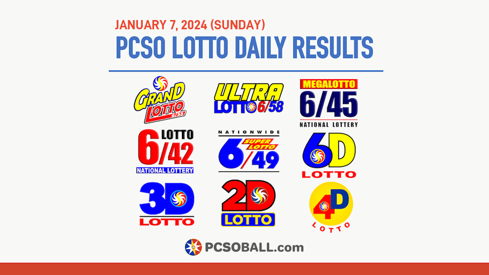 January 7, 2024 (Sunday) PCSO Lotto Results