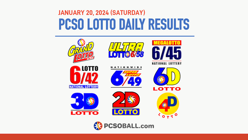 January 20, 2024 (Saturday) PCSO Lotto Results