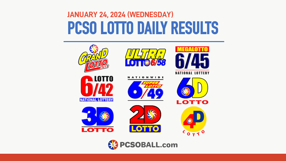 January 24, 2024 (Wednesday) PCSO Lotto Results