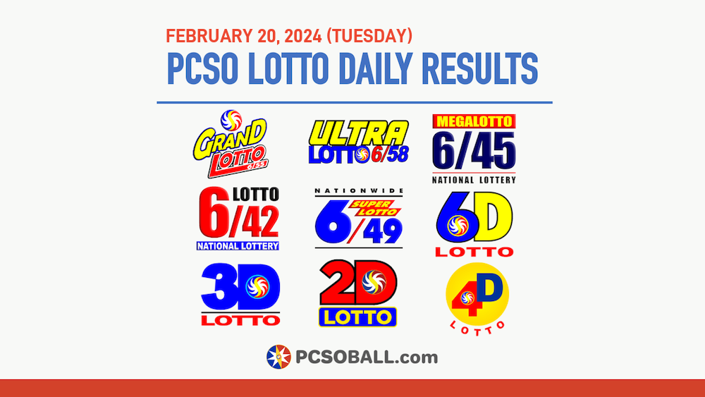 February 20, 2024 (Tuesday) PCSO Lotto Results
