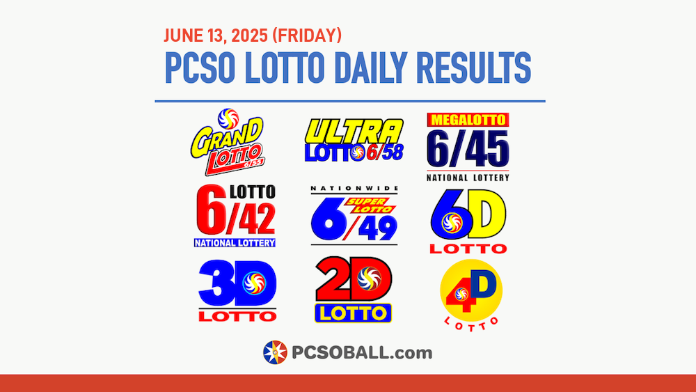 June 13, 2025 (Friday) PCSO Lotto Results