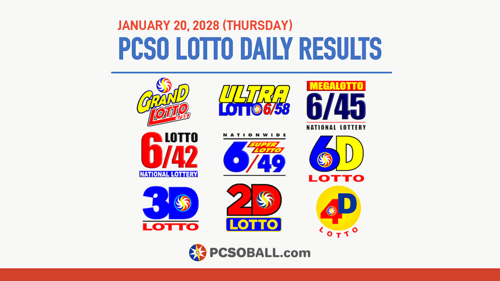 January 20, 2028 (Thursday) PCSO Lotto Results